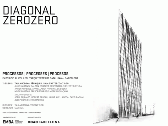 Diagonal ZeroZero: Segona Taula rodona al Coac